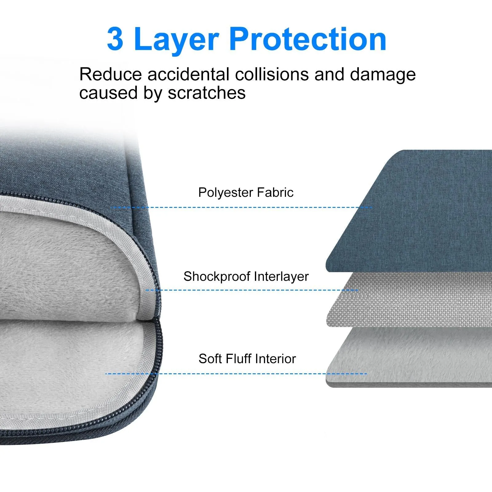 14-15 Inch Laptop Sleeve Briefcase Bag with Zipper