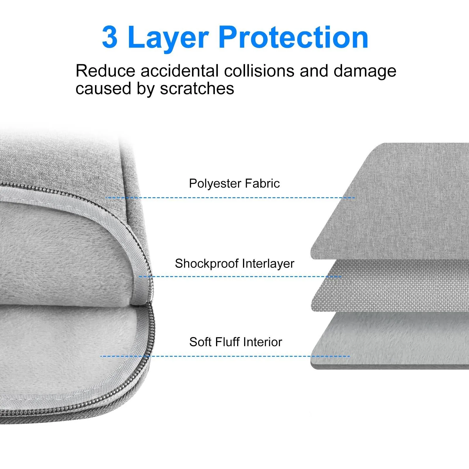 14-15 Inch Laptop Sleeve Briefcase Bag with Zipper