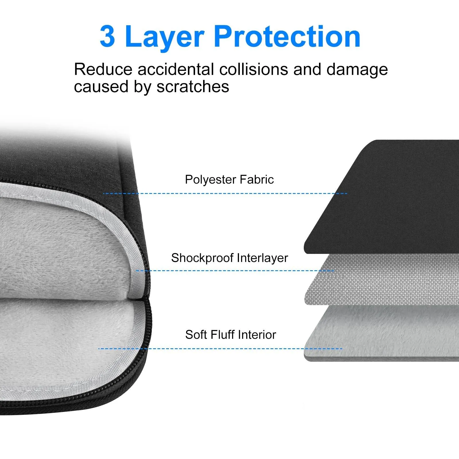 14-15 Inch Laptop Sleeve Briefcase Bag with Zipper