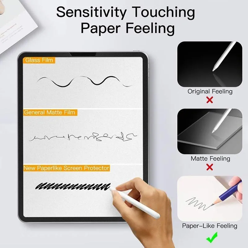50-pack Matte Paperfeel Screen Protector for Samsung Galaxy Tab A8 10.5 2021