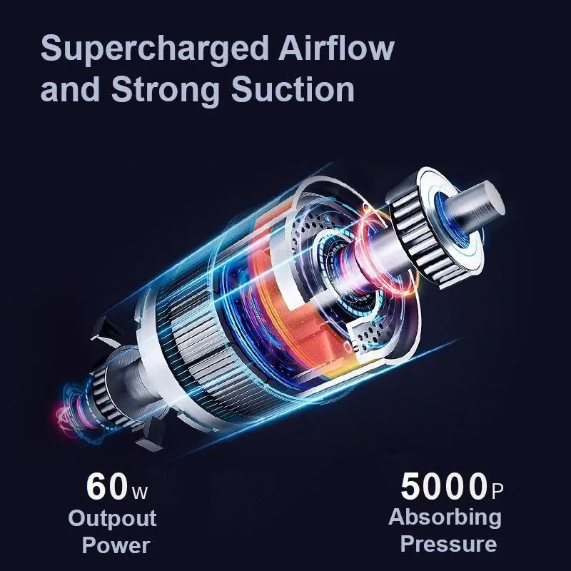5000Pa Handheld Cordless Car Vacuum Cleaner | Powerful Suction | Portable | Mini | Wet & Dry Use